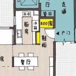 玄关功能不细扣，不配叫做精装修