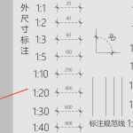 SketchUP Pro 2021 LayOut Skalp 插件制作施工图的思路和详细的方法