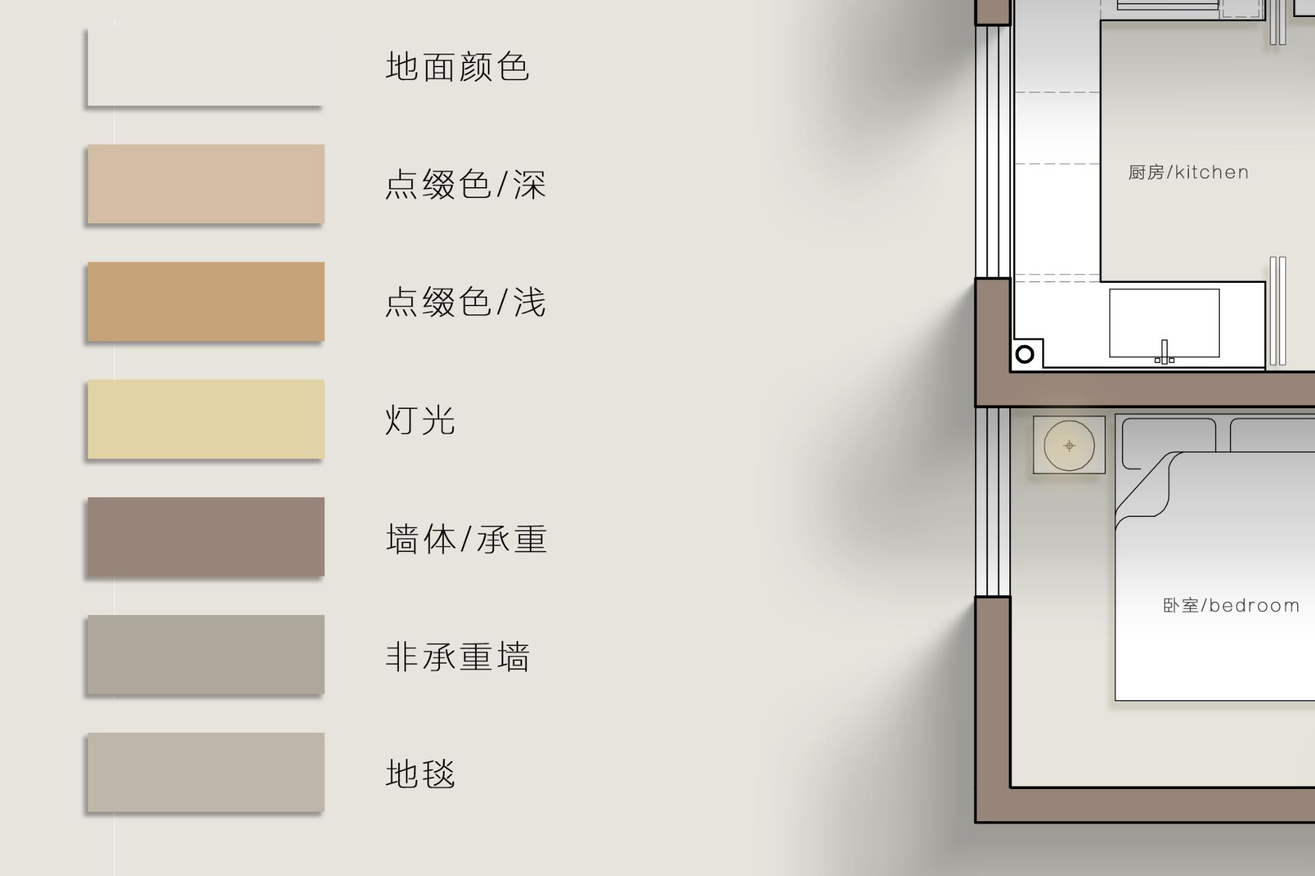 色彩管理标识